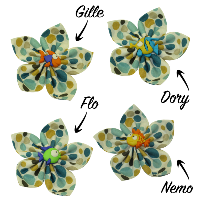 Kvetinka FISH